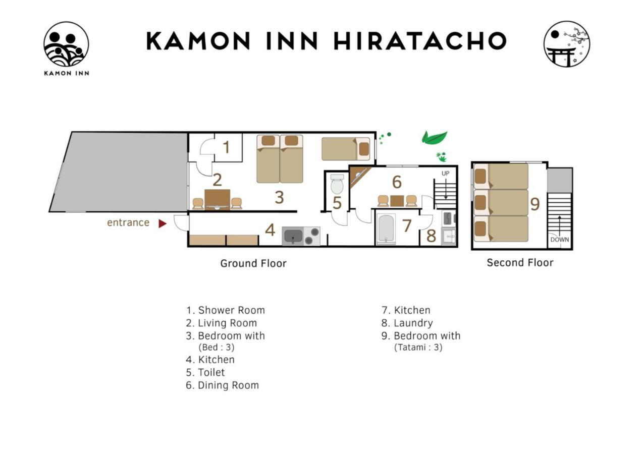 カモンイン 平田町 Kyoto Luaran gambar